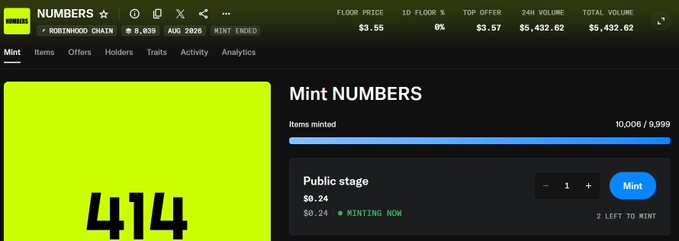 A webpage for 'NUMBERS' on the Robinhood Chain, displaying item number '414' in bright green, with metrics including a floor price of $3.55 and a 24H volume of $5,432.62.