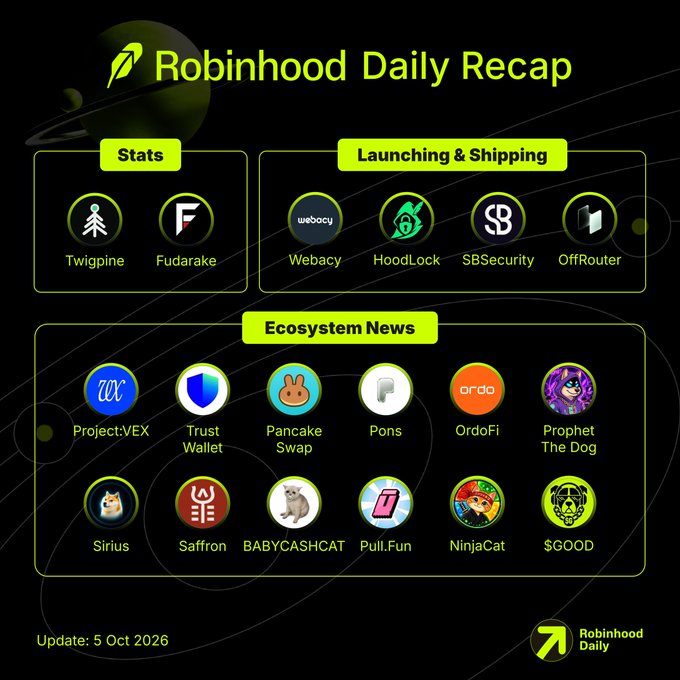 A 'Robinhood Daily Recap' infographic dated 5 Oct 2626, featuring Stats (Twigpine, Fudstrike), Launching & Shipping (Webacy, HoodLock, SBSecurity, OffRouter), and Ecosystem News sections with various crypto/NFT project logos.