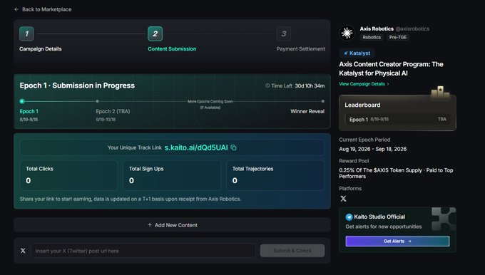 The image shows the Kaito AI dashboard for Axis Robotics' Content Creator Program, displaying the "Content Submission" page with Epoch 1 open for submissions (11/15-11/18) and a 30d 10h 34m countdown timer. It highlights that 0.25% of the $AXIS token supply is allocated to reward top performers, with a unique track link (s.kaito.ai/dQd5UAI) provided for creators to start earning—directly visualizing the program mentioned in the post where 0.25% of $AXIS rewards creators through Kaito AI's leaderboard system.