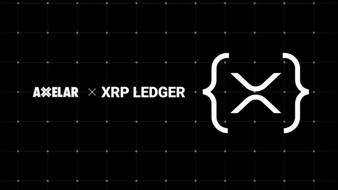 A promotional graphic on a dark grid background displaying the text 'AXELAR × XRP LEDGER' alongside the XRP logo in white curly braces.