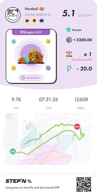 A STEP'N app activity screenshot shows a user named "Parabell" jogging with stats including 9.76 Km, 07:31:26 Time, 12608 Steps, earning 5.1 GST/Min with a Sneaker Lv. 24.