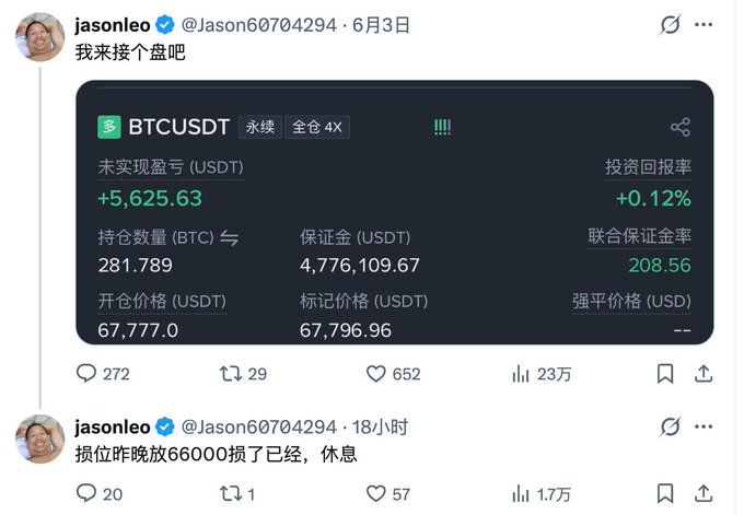 A twitter account displays an update about Bitcoin trading, with a screen showing a table of current Bitcoin prices from several cryptocurrency exchanges such as BitCoinUSDT and BitCoin/bitcoin. The top line shows that the current exchange rate for Bitcoin is USDT against BTC, and there are three Bitcoin exchanges displaying the prices shown in the image on their respective pages. The bottom line displays that at least 10 Bitcoins have been bought recently with an initial value of $10,000, making it one of the largest transactions seen today.