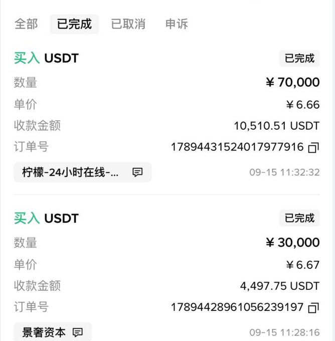 The image shows a completed transaction history page displaying two successful USDT purchases: one for 70,000 RMB at ¥6.66 per USDT (receiving 10,510.51 USDT) from "柠檬-24小时在线" at 09-15 11:32:32, and another for 30,000 RMB at ¥6.67 per USDT (receiving 4,497.75 USDT) from "景睿资本" at 09-15 11:28:16.

The image appears to serve as proof of purchase to back up the promotional giveaway, demonstrating that the poster has actually bought 888 USDT worth of funds (totaling approximately 15,008 USDT across the two orders) to distribute as prizes to 15 randomly selected followers who participate with their Binance ID.