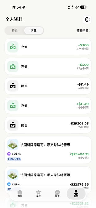 A mobile screenshot of a personal finance/trading app history page showing multiple transactions including deposits (充值) and withdrawals (提现), along with World Cup trading activities on "法国对阵摩洛哥·哪支队伍将晋级" (France vs Morocco match) with profits of +$29480.91 and losses of -$22978.85, supporting a post about receiving unexpected bonuses from betting-related prize pools.