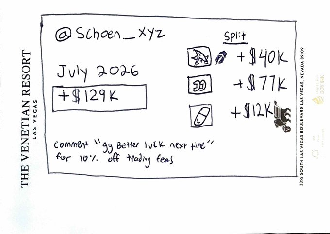 A hand-drawn PnL card on Venetian Resort, Las Vegas letterhead from @Schoen_xyz reports a July 2026 trading gain of $129K, broken down into $40K from Basedbot, $77K from "FOMO," and $12K from PF mobile app, along with a promo code "gg better luck next time" for 10% off trading fees. The image visually illustrates the trader's first six-figure monthly PnL milestone across multiple platforms, matching the post's breakdown.