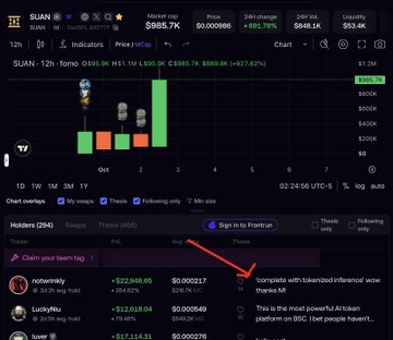 A cryptocurrency trading screen showing the $SUAN token with a massive +937.42% gain, currently priced at $985.7K, with a 'Sign in to FrontRun' button and chat feed visible.