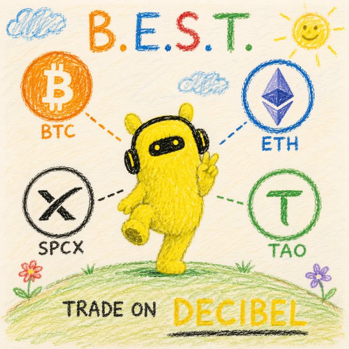 Colorful crayon-style drawing featuring a yellow robot character surrounded by cryptocurrency logos for BTC, ETH, SPCX, and TAO, with text reading 'B.E.S.T.' and 'TRADE ON DECIBEL'.