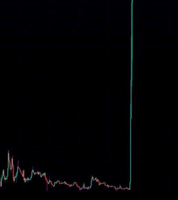 A candlestick chart shows a long period of flat, low-priced activity followed by a single massive vertical spike shooting off the top of the chart, visually illustrating the "moon" pump the post is teasing by promising to reveal a memecoin ticker on Friday.