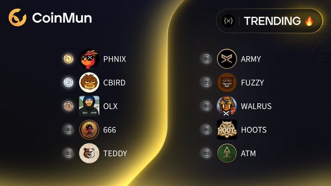 The image shows a computer screen displaying a coinranking website called CoinMun, with a list of various coins and their rankings. The top 10 most popular coins are listed at the top of the page, while the bottom half features lesser-known coins. The website also offers a feature to see what is currently trending in the cryptocurrency market.