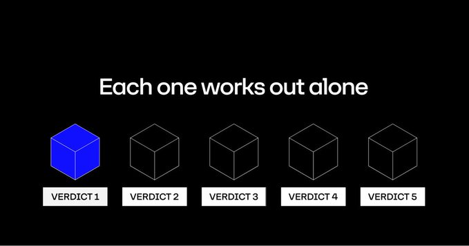 A diagram on a black background with white text reading 'Each one works out alone' above five 3D cubes, with the leftmost cube filled in blue and the others outlined, each labeled 'VERDICT 1' through 'VERDICT 5' respectively.