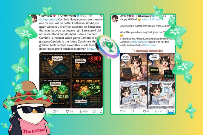 Two tweet screenshots from user @playcambria (account ID ending in 9237) discussing their support for CryptoCambria, including a comic showing an "EPIC COMEBACK!" with earnings of -$800 and +$440, and a tweet from @Chunhyang celebrating "Happy XP DAY! 🤖 #AbstractChain" and "Chunhyang's Abstract Week 28 +187,273 XP." The image relates to the post by nominating @CryptoChunhyang as a deserving community member for her quality contributions to the Abstract chain, despite having a smaller account reach.
