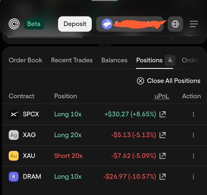 A trading platform's "Positions" tab displays four open leveraged trades with mixed results: SPCX Long 10x showing +$30.27 (+8.65%), XAG Long 20x at -$5.13 (-5.13%), XAU Short 20x at -$7.62 (-5.09%), and DRAM Long 10x at -$26.97 (-10.57%), supporting the post's claim of strategic picks aimed at positive funding rates.