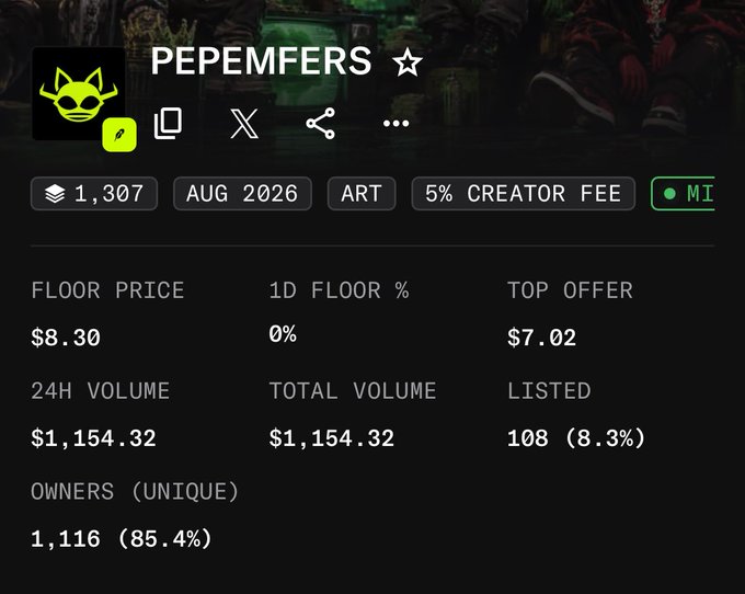 The image displays a crypto NFT collection page for "PEPE MFERS," showing stats including a floor price of $8.30, 24H volume of $1,154.32, 1,307 items, 1,116 unique owners (85.4%), and a 5% creator fee with an August 2026 launch date. This relates to the post announcing minting of the PepeMfers collection by @Sant0s_eth, with the dashboard metrics illustrating the collection's market activity following its launch.