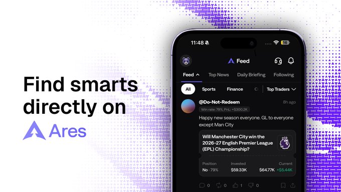 Promotional graphic with the text 'Find smarts directly on Ares' alongside a smartphone showing the Ares app feed, including a post asking 'Will Manchester City win the 2026-27 English Premier League (EPL) Championship?'