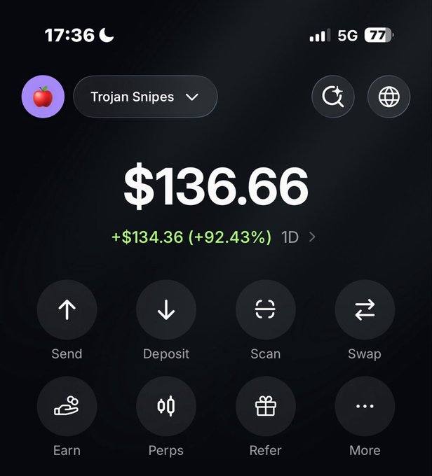 A crypto wallet screenshot showing the "Trojan Snipes" portfolio with a balance of $136.66, up +$134.36 (+92.43%) over 1 day, displayed alongside app action buttons (Send, Deposit, Scan, Swap, Earn, Perps, Refer, More). The image serves as a teaser showing memecoin gains, prompting viewers to guess which token was bought and held long-term.