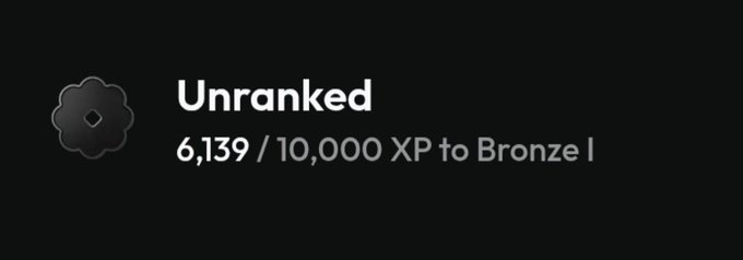 A dark interface showing a ranking status 'Unranked' with '6,139 / 10,000 XP to Bronze I' next to a flower-shaped icon.
