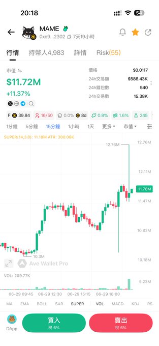 A screenshot of a cryptocurrency trading app shows the MAME token ($MAME) at $0.0117 with a market cap of $11.72M, up 1.37% over 24 hours, alongside a candlestick price chart reflecting the recent token burn mentioned in the post.