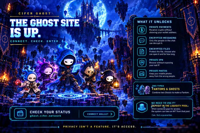 A vibrant cyberpunk-style promotional graphic for 'CIPHER GHOST' featuring 'THE GHOST SITE IS UP,' cartoon hooded ghost characters, and a list of features like 'PRIVATE PAYMENTS' and 'ENCRYPTED MESSAGING.'