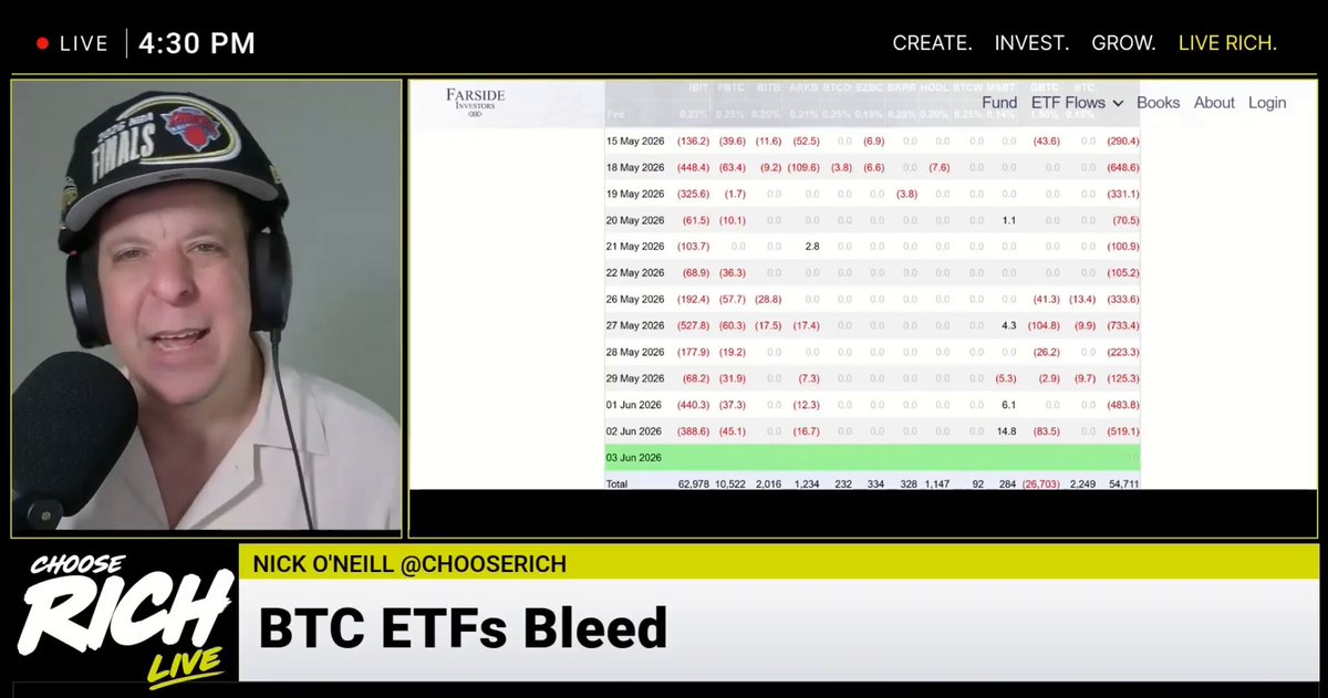 The image shows a news screen with a man wearing headphones listening intently while an article titled "BTC vs ETFs" appears on the computer monitor next to him. The text says, "Btc vs ETFs", which suggests that the discussion is about the comparison between Bitcoin and ETFs. The post also mentions Nick O'Neill, who provides insights into how people sell or buy in these markets based on emotions rather than facts, which could affect stock prices.