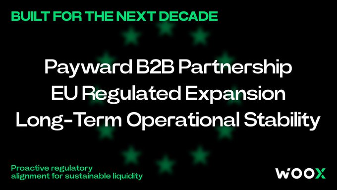 A dark promotional slide for WOO X titled "BUILT FOR THE NEXT DECADE" highlighting "Payward B2B Partnership," "EU Regulated Expansion," and "Long-Term Operational Stability," with the tagline "Proactive regulatory alignment for sustainable liquidity."