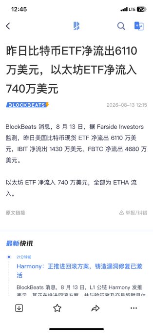 A Chinese-language financial article dated 8/13 from BlockBeats reports that Bitcoin spot ETFs saw a net outflow of $61.1 million yesterday (IBIT -$14.3M, FBTC -$46.8M), while Ethereum ETFs saw a net inflow of $7.4 million, all into ETHA. The image confirms the post's narrative of diverging capital flows between BTC and ETH, with enthusiasm cooling for Bitcoin ETFs while Ethereum attracts modest inflows.
