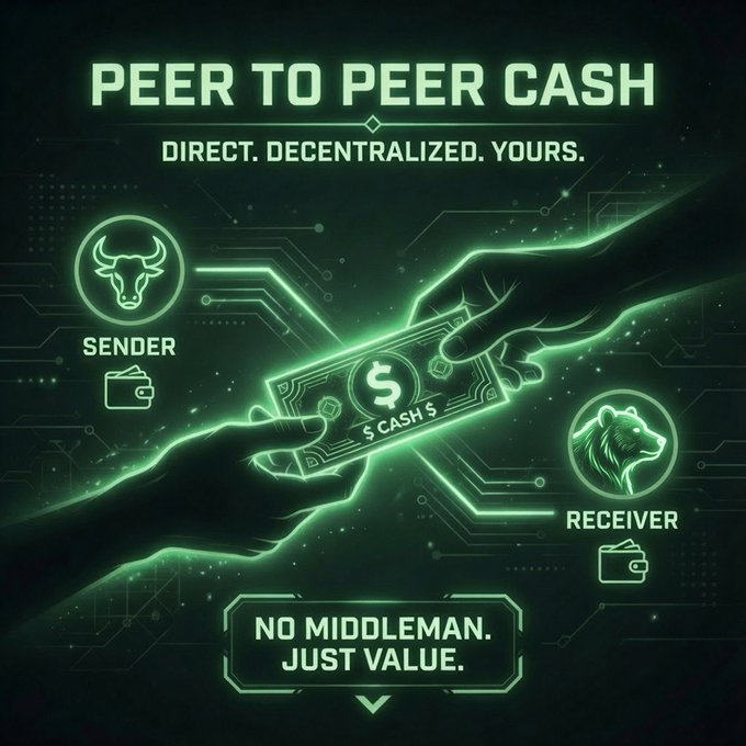 A green-themed digital graphic titled 'PEER TO PEER CASH' with the tagline 'DIRECT. DECENTRALIZED. YOURS.' showing two hands exchanging cash, with a 'SENDER' (bull icon) on the left and 'RECEIVER' (bear icon) on the right, and 'NO MIDDLEMAN. JUST VALUE.' at the bottom.