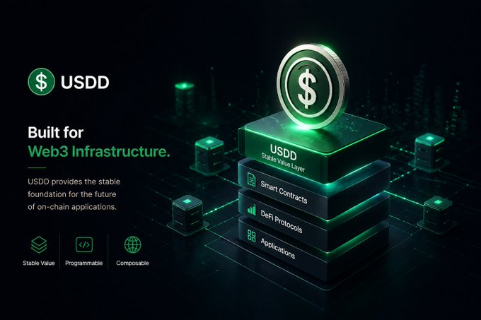 A promotional graphic for USDD cryptocurrency with the tagline 'Built for Web3 Infrastructure,' showing layers including Stable Value Layer, Smart Contracts, DeFi protocols, and Applications.