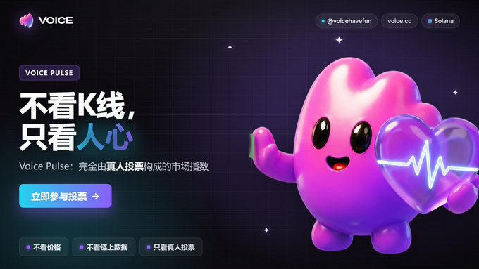 A promotional banner for the VOICE platform's 'Voice Pulse' feature, showing a pink heart-shaped 3D mascot and Chinese text '不看K线，只看人心' with a button to participate in voting.