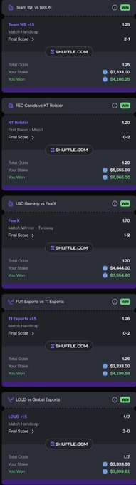 The image shows a betting slip from Shuffle.com with five esports matches involving teams like Team WE vs LNG, RED Canids vs KT Rolster, LGD Gaming vs Peak, TYLOO vs LVG, and FUR vs T1 Esports, displaying total odds of 1.26-1.70 with cumulative potential winnings reaching $3,333.00. The slip demonstrates successful betting outcomes on multiple CS:GO and Dota 2 matches, aligning with the post's celebration of "Winning on coins and bets."