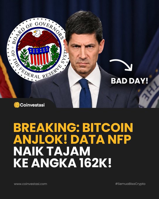 A digital news graphic from Coinvestasi showing a serious-looking man in a suit in front of a Federal Reserve seal. The text reads "BAD DAY!" and "BREAKING: BITCOIN ANJLOK! DATA NFP NAIK TAJAM KE ANGKA 162K!", suggesting news about a sharp Bitcoin drop.