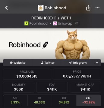 A mobile cryptocurrency tracking app displaying the Robinhood (WETH) token on Uniswap V3, showing a price of $0.0004515, market cap of $411K, and a notable 24H decline of -32.92%, with a muscular cat meme image.