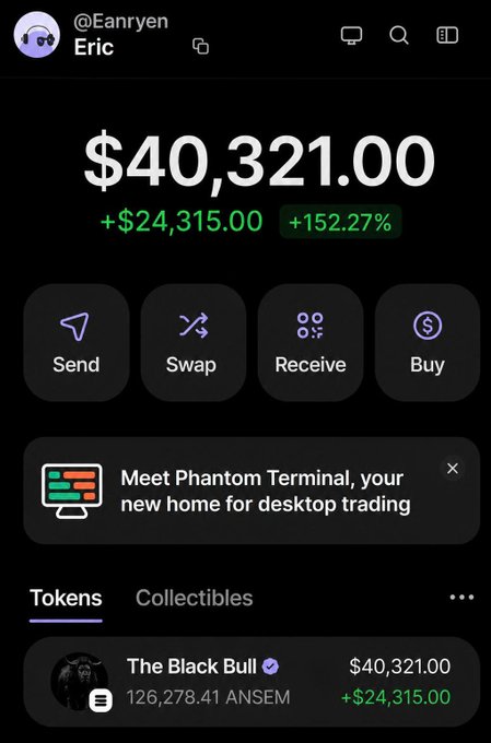 The image shows a Phantom crypto wallet screenshot displaying a balance of $40,321.00 (+$24,315.00 or +152.27%), held primarily in 126,278.41 ANSEM tokens ("The Black Bull"). This visually demonstrates the value of an ANSEM token holding, tying into the giveaway offering $500 in $ANSEM as a prize.