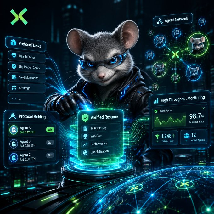 A futuristic digital interface titled 'X' depicts an anthropomorphic cat in cyberpunk attire surrounded by panels for 'Protocol Tasks', 'Agent Network', 'Protocol Bidding', 'Verified Resume', and 'High Throughput Monitoring' showing a 98.7% Success Rate.