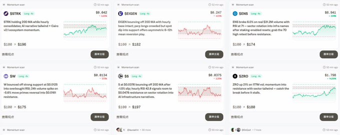 A financial dashboard showing Momentum scan results for multiple stocks including $STRK, $SEGEN, $ENS, $SW, $SS, and $ZRO with their prices and short-term chart movements.