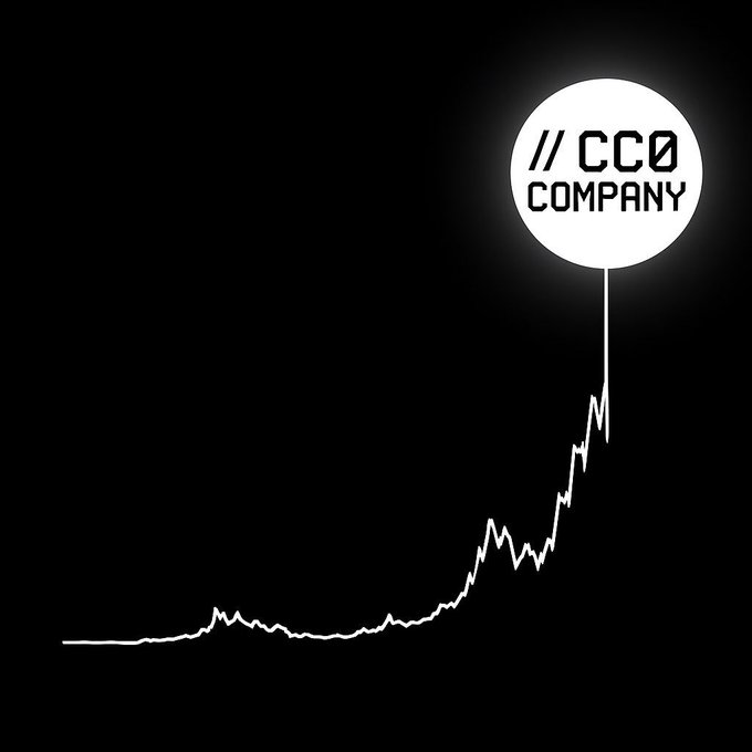 A black graphic shows a white line graph with a sharp upward spike leading to a white circle containing the text '// CC0 COMPANY'.