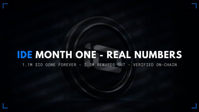 The image is a dark-themed graphic promoting "IDE MONTH ONE - REAL NUMBERS," highlighting that 1.1M $IO has been permanently burned, 2.5M rewards have been paid out to the network, with all figures verified on-chain—directly supporting the post's claims about IDE's first-month performance metrics.

Key visible text:
- "IDE MONTH ONE - REAL NUMBERS"
- "1.1M $10 GONE FOREVER – 2.5M REWARDS OUT – VERIFIED ON-CHAIN"