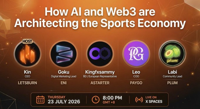 A promotional graphic for the LetsBurn AMA session titled "How AI and Web3 are Architecting the Sports Economy," featuring host Kin (CEO of LetsBurn) alongside panelists Goku (Digital Marketing Lead at ENi), Kingfxsammy (BD/European Representative at Astarter), Leo (COO of PayGo), and Labi (Community Lead at Plum), scheduled for Thursday, 23 July 2026, at 8:00 PM GMT+8 on X Spaces—aligning with the post's excitement about joining the discussion.