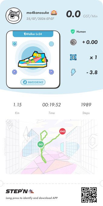 A mobile app screenshot from STEPN showing a user's 'Walker Lv24' sneaker NFT profile for 'mo4kanosuke,' displaying 1.15 km walked in 00:19:52, 1989 steps, and earning 0.0 GST/Min.