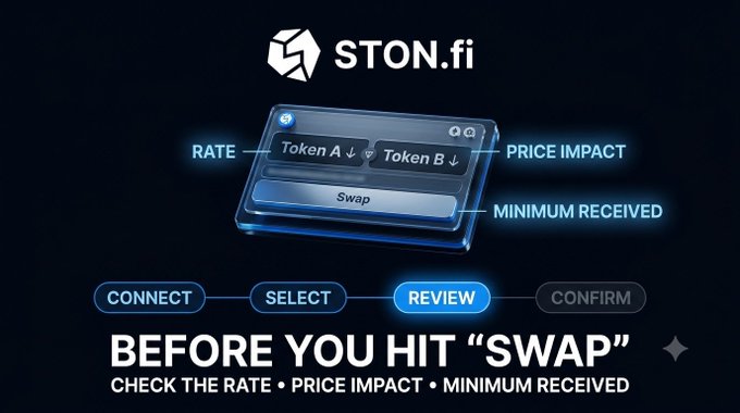 An advertisement for STON.fi showing a token swap interface with a 'Review' step highlighted, with text 'BEFORE YOU HIT "SWAP" - CHECK THE RATE • PRICE IMPACT • MINIMUM RECEIVED'.