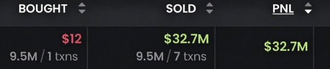 A trading dashboard shows a single memecoin purchase of 9.5M tokens for $12, sold in 7 transactions for $32.7M, yielding a $32.7M profit. The image illustrates the viral meme that one lucky memecoin trade can deliver life-changing returns, reinforcing the post's encouragement to keep clicking.