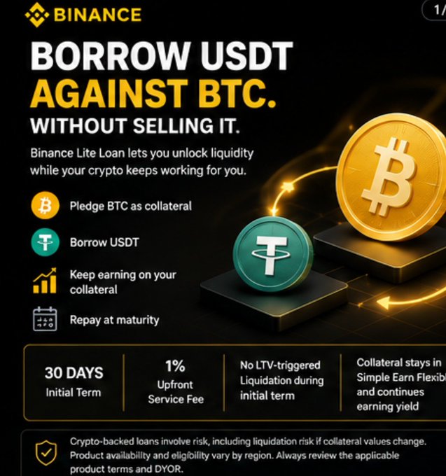 A Binance advertisement promoting its "Lite Loan" service, headlined "BORROW USDT AGAINST BTC. WITHOUT SELLING IT." Key details visible include a 30-day initial term, 1% upfront service fee, no LTV-triggered liquidation during the initial term, and features allowing users to pledge BTC as collateral, borrow USDT, keep earning yield, and repay at maturity. The ad supports the post's theme by illustrating borrowing against BTC as an alternative to outright selling, highlighting features like no liquidation risk and continued earnings on collateral.