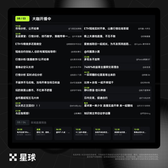 A Chinese-language schedule interface showing daily broadcasts ("大咖开播中") and morning preview schedules ("早间直播预告") for various crypto trading streamers.