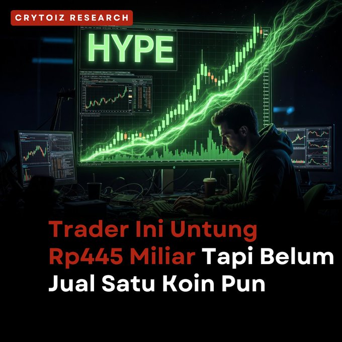 A digital artwork/graphic from 'CRYTOIZ RESEARCH' showing a trader at a computer with green glowing stock charts and 'HYPE' text, with Indonesian caption: 'Trader Ini Untung Rp445 Miliar Tapi Belum Jual Satu Koin Pun' (This trader profited 445 billion rupiah but hasn't sold a single coin yet).