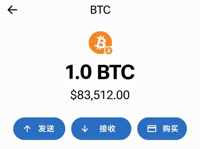 The image shows a Bitcoin wallet displaying “1.0 BTC” valued at “$83,512.00,” with Chinese buttons for “Send,” “Receive,” and “Buy.” It visually supports the accompanying giveaway post offering 1 BTC to a lucky follower.