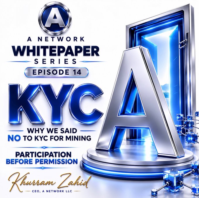 A promotional graphic for "A NETWORK WHITEPAPER SERIES EPISODE 14" about "KYC: WHY WE SAID NO TO KYC FOR MINING - PARTICIPATION BEFORE PERMISSION," featuring a large metallic "A" and credited to "Khurram Zahid, CEO, A NETWORK LLC."