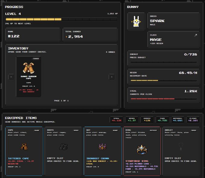 A screenshot from a website showing gameplay information for a game called "bunny button" with various levels of difficulty and items available. At least one player's progress screen shows their bunny button status, indicating they are making some progress in the game. The website offers an "I'm trying it @bunnybuttonxyz If you're Gold tier or higher, they also give you five $10 value boxes". A user can choose between gold and bronze tiers for different difficulty levels of gameplay, and a player has already purchased one of the items available in the game.