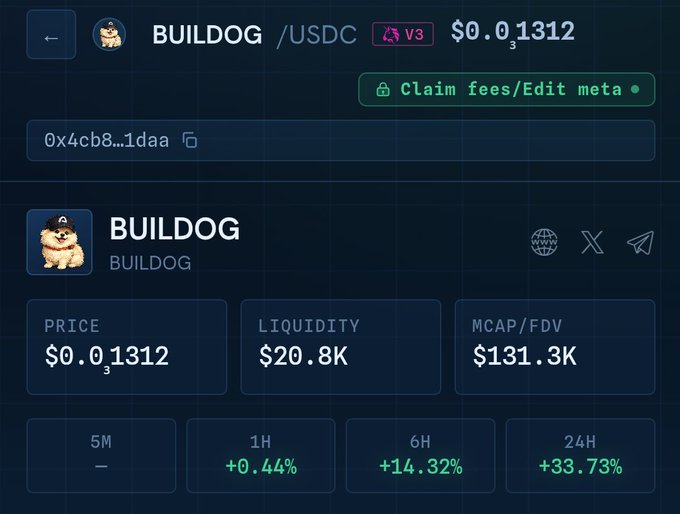 A cryptocurrency token page for BUILDOG/USDC showing a price of $0.01312, liquidity of $20.8K, market cap/FDV of $131.3K, with 1H change of +0.44%, 6H change of +14.32%, and 24H change of +33.73%.