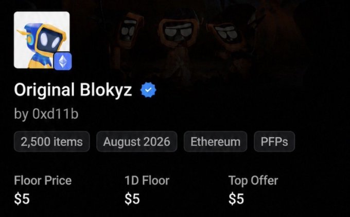 The image shows a profile card for the "Original Blokyz" NFT collection (by 0xd11b) featuring 2,500 items launched in August 2026 on Ethereum, with a floor price, 1D floor, and top offer all listed at $5. This directly supports the post's point that the collection's low $5 price point tempts holders to undercut each other for quick profits rather than maintaining stronger floor support through coordinated holding and sweeping.