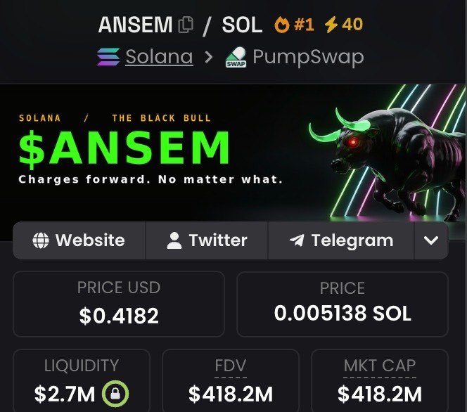 A cryptocurrency token page displaying ANSEM/SOL with stats: Price USD $0.4182, Price 0.005138 SOL, Liquidity $2.7M, FDV $418.2M, and the tagline 'Charges forward. No matter what.' alongside a neon bull graphic.