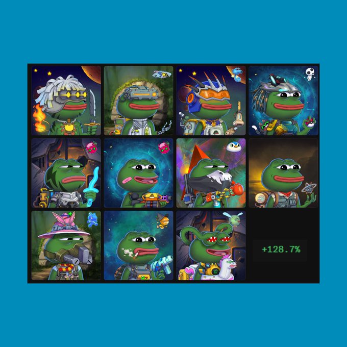 A 4x4 grid displays 15 Pepe the Frog characters in various stylized costumes and themes, with the bottom-right cell showing "+128.7%" in green text, visually representing the floor price increase the poster mentioned after joining the @PepeExplorers NFT collection.